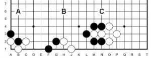 se Nero cattura in A1 si crea un Ko. B: se Nero gioca in H1 Bianco cattura con G1 e si crea un Ko. C: se Nero cattura giocando O3 non è Ko, Bianco può subito ricatturare (una singola pietra) giocando in N3