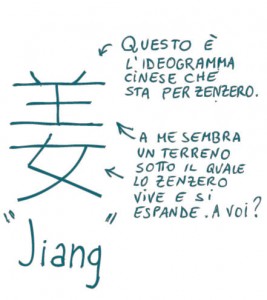 ideogramma-jiang-zenzero-1